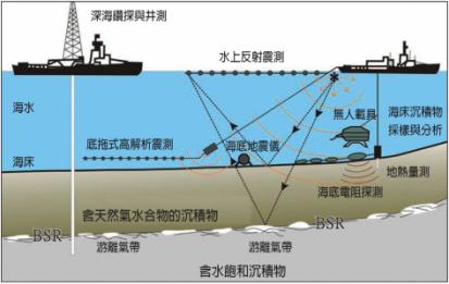 说明: http://office.giec.ac.cn/ny/editer/uploadfile/20100629162152235.jpg