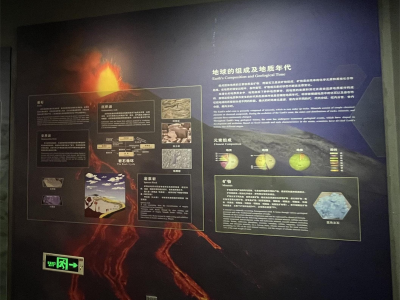 地球的组成