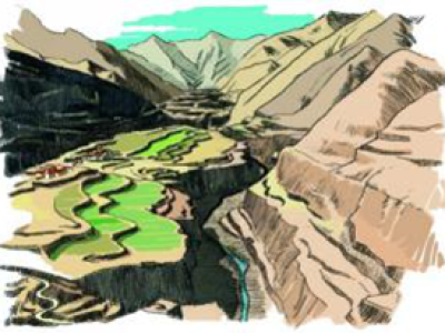 Types of river erosion