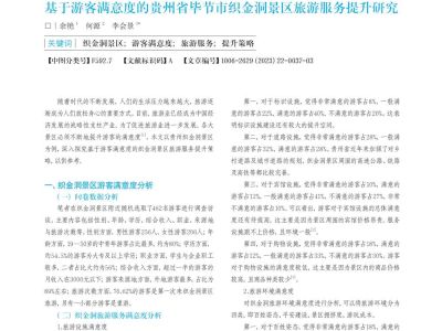 基于游客满意度的贵州省毕节...织金洞景区旅游服务提升研究_余艳