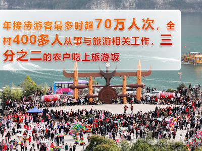 看！化屋，变了