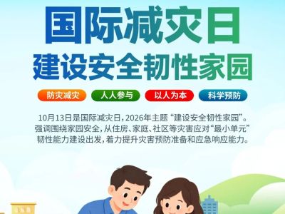 第37个国际减灾日，&ldquo;建设安全韧性家园&rdquo;