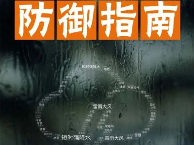 强对流天气该如何防范？