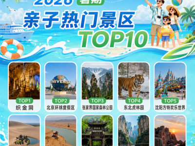 Can&rsquo;t Keep It a Secret! Zhijindong Cave Ranks No.1, Bijie No.6!